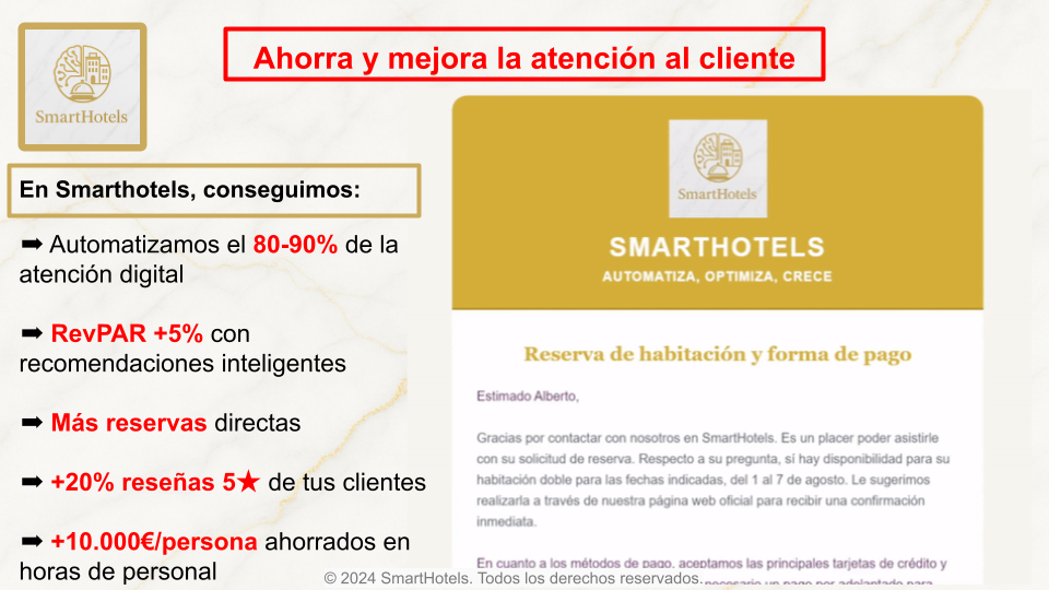 Spa y Wellness Inteligente